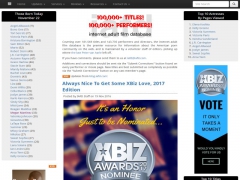 Internet Adult Film Database